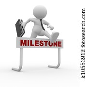 Milestone
