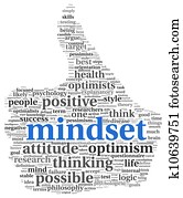 mindset, begriff, in, etikett, wolke