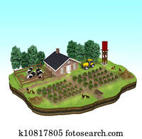 Miniature of a Farm Concept Miniature of a Farm Concept