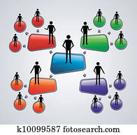 modernes, soziales, medien, wechselwirkung, diagramm