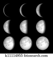 Moon Phases Moon Phases