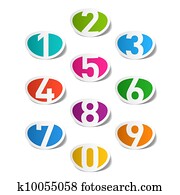 Numbers set Numbers set