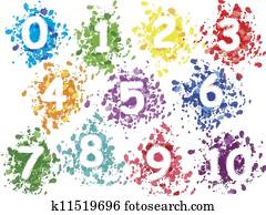 numbers numbers