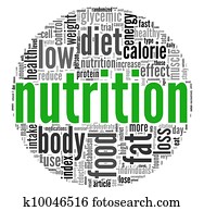 Nutrition concept in tag cloud Nutrition concept in tag cloud