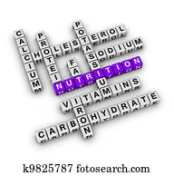 Nutrition Ingredient Nutrition Ingredient
