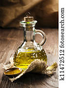 Olive Oil Olive Oil