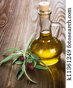 Olive Oil Olive Oil