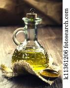 Olive Oil Olive Oil