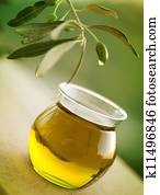 Olive Oil Olive Oil