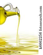 Olive oil Olive oil