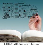 open blank book of business process