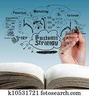 open blank book of business process