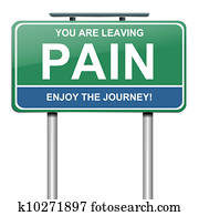 Pain concept. Pain concept.
