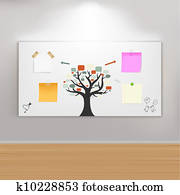 Paintings Frame On Wall With Reminders