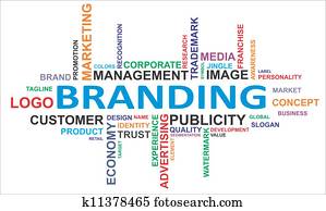 palabra, nube, -, branding