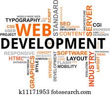 palavra, nuvem, -, desenvolvimento web