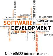 palavra, nuvem, -, software, desenvolvimento