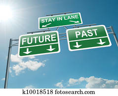 Past or future concept.