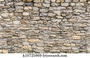 pattern of stone wall surface