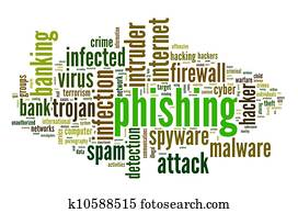 phishing, conceito, em, tag, nuvem