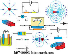 Physics - Electricity and Magnetism Phenomena Physics - Electricity and Magnetism Phenomena