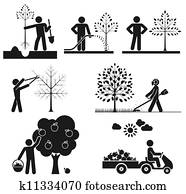 Pictogram Pictogram