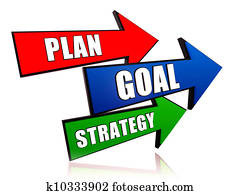 Plan, goal, strategy Plan, goal, strategy