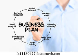plano negócio, conceito