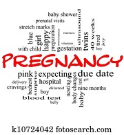 Pregnancy Word Cloud Concept in red & black