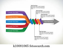 Presentation Flow Chart Presentation Flow Chart