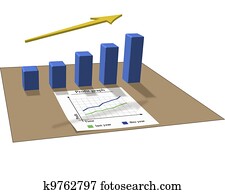 Profit graph