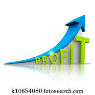 profit graphic