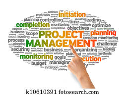 Project Management Project Management