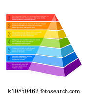 pyramid, diagram