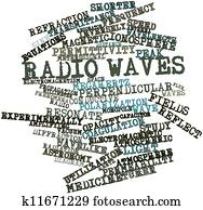 Radio waves Radio waves