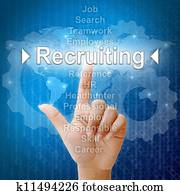Recruiting, Business concept in word for Human resources Recruiting, Business concept in word for Human resources