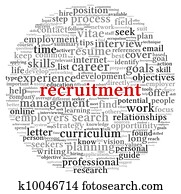 Recruitment concept in word tag cloud Recruitment concept in word tag cloud