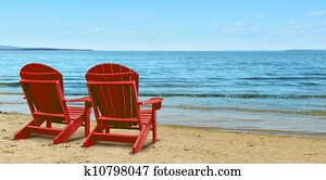 Retirement Aspirations