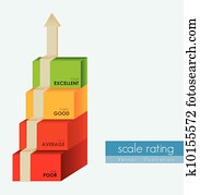 satisfaction rating satisfaction rating