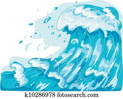 Sea Waves Sea Waves