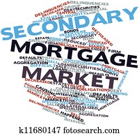 Secondary mortgage market Secondary mortgage market
