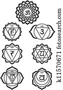 Seven chakras