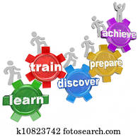 Several people or students climb up a series of gears to accomplish a goal or mission, with each gear marked learn, train, discover, practice and achieve Several people or students climb up a series of gears to accomplish a goal or mission, with each gear marked learn, train, discover, practice and achieve