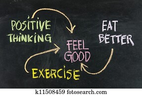 sinta-se bom, conceito