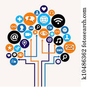 Social media networks business tree plan