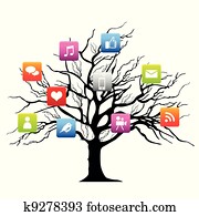 Social media tree Social media tree