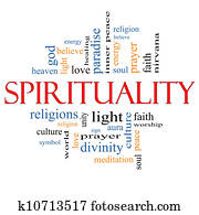 Spirituality Word Cloud Concept