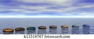 steps planets steps planets