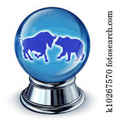 Stock Market Predictions