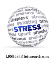 Stress Stress
